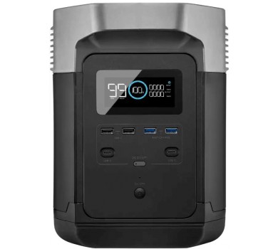 Зарядна станція EcoFlow DELTA