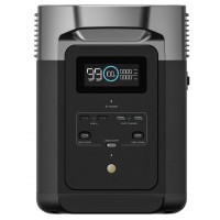 Зарядна станція EcoFlow DELTA 2