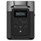 Зарядна станція EcoFlow DELTA 2