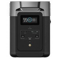 Зарядна станція EcoFlow DELTA 2