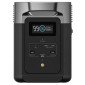Зарядна станція EcoFlow DELTA 2