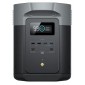 Зарядна станція EcoFlow DELTA 2 Max