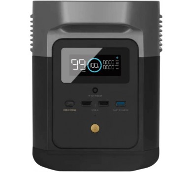 Зарядна станція EcoFlow DELTA mini