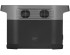 Зарядна станція EcoFlow DELTA mini