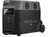 Зарядна станція EcoFlow DELTA Pro
