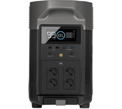 Зарядна станція EcoFlow DELTA Pro